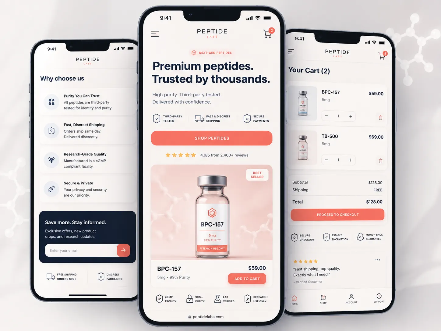 Mobile peptide website design mockup showing product page, trust sections, and cart flow