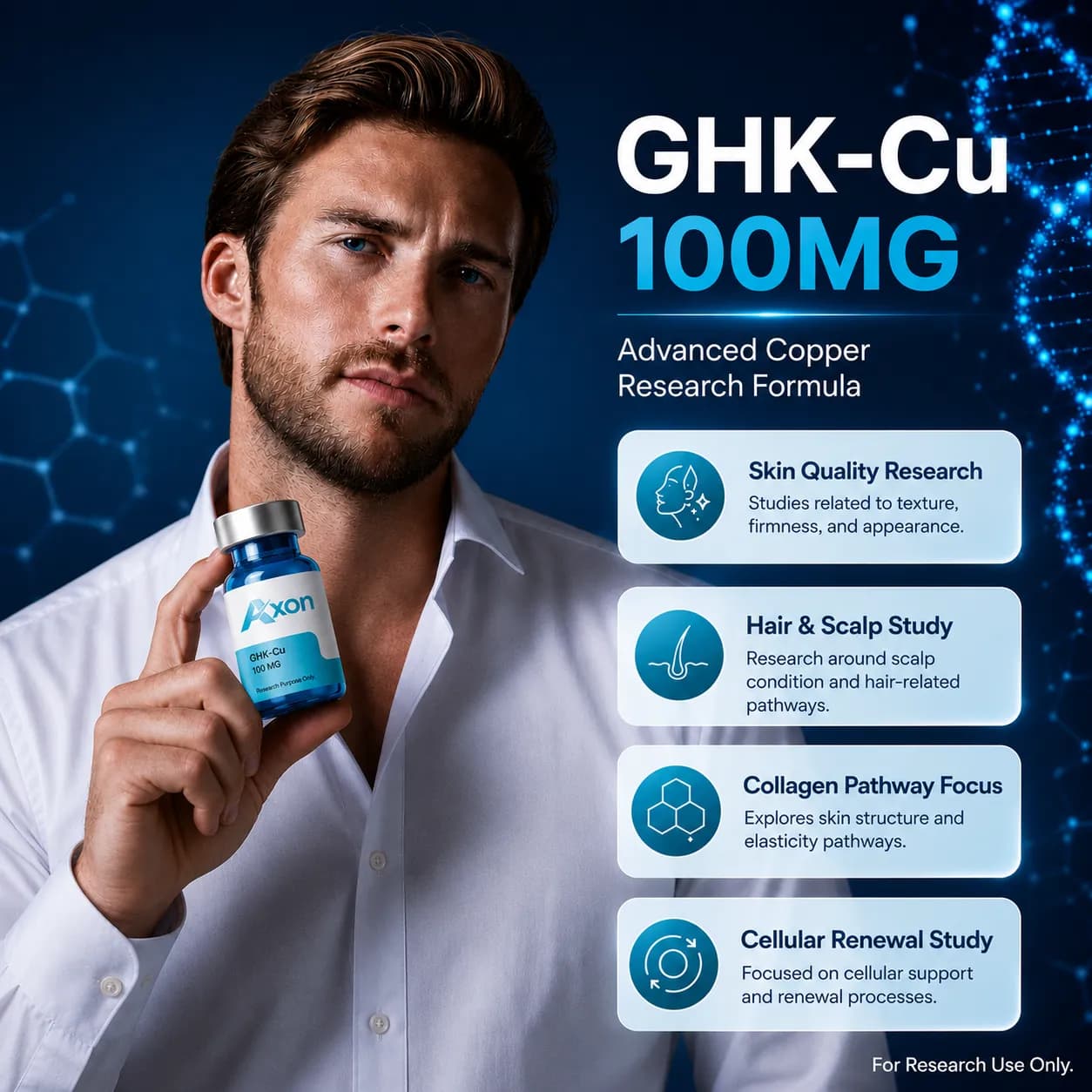 Peptide brand ad creative 28